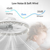 Ceiling Fans with Lights and Remote, 20'' Low Profile Ceiling Fans, 3000-6000K Dimmable Modern Flush Mount LED Fan Light, Fandelier Ceiling Fan for Bedroom, Kitchen, Living Room, White