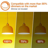 addlon LED Replacement Bulbs 1W S14 4 Pack Waterproof E17 Screw Base for Outdoor LED String Lights Shatterproof